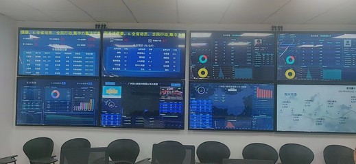 東川新街市安全監控系統 智慧守護，安心市場