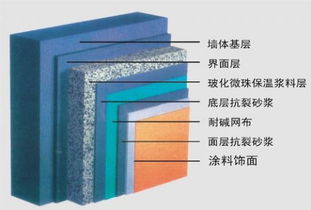 水泥基滲透結晶型防水涂料廠家